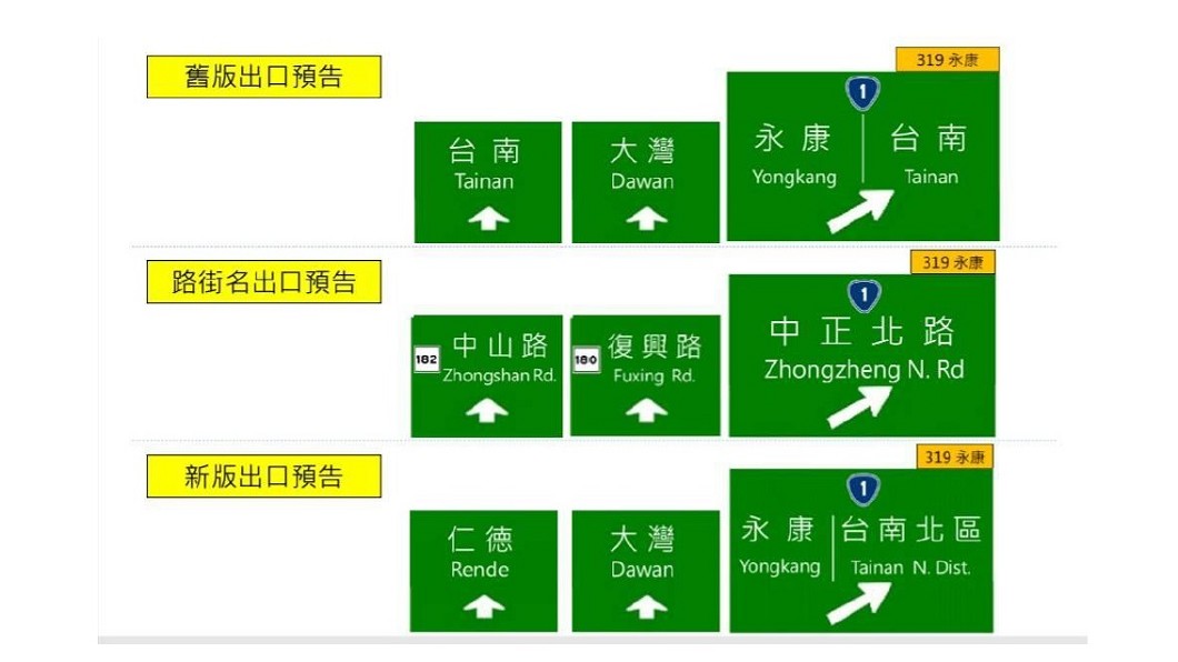 高速公路局一週內兩度修正臺南地區交流道出口預告標示。(圖片來源/ 高速公路局)