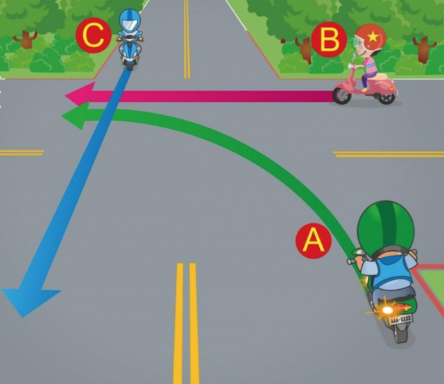 車道數相同，轉彎車應禮讓直行車；若同為直行車或轉彎車者，左方車應禮讓右方車。(圖片來源/ 公路總局)