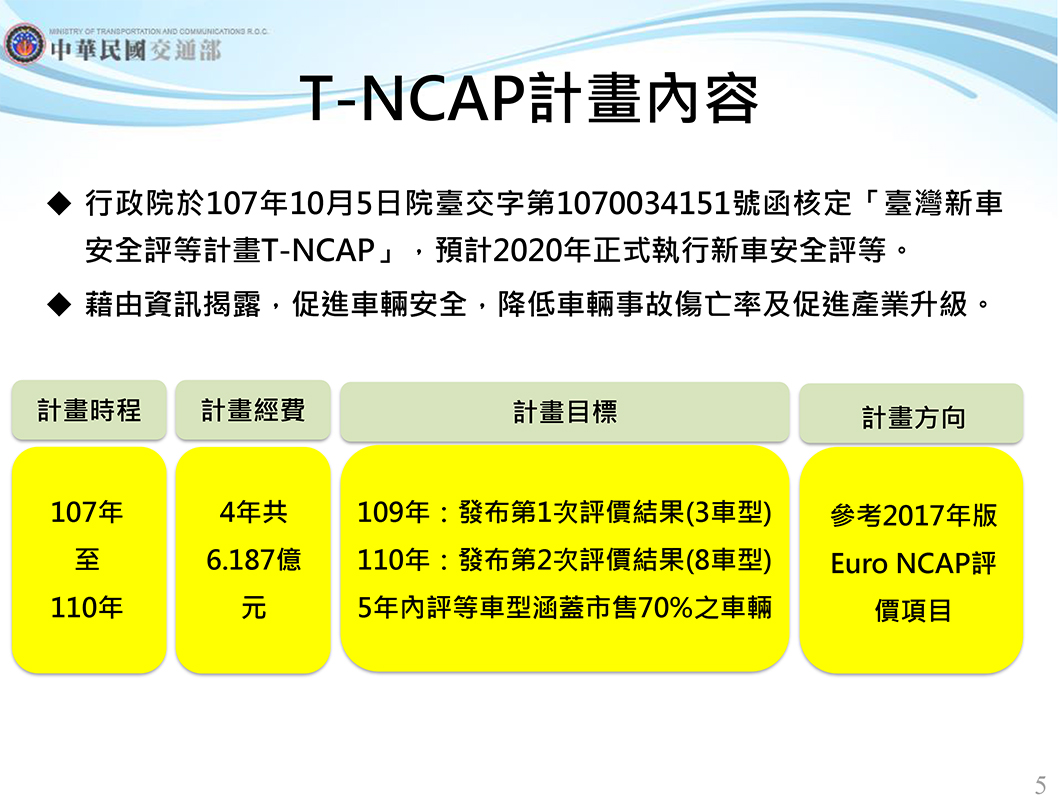 T-NCAP最初規劃於2020年發布第一波撞擊測試報告與安全評價結果。(圖片來源/ 交通部)