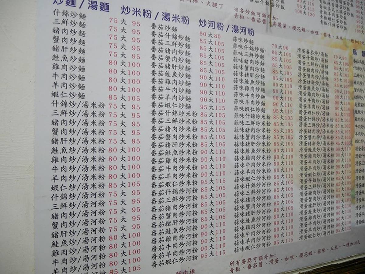 選擇障礙不要看！台北「最狂炒飯」菜單多達500項，上班族、大學生呷粗飽首選