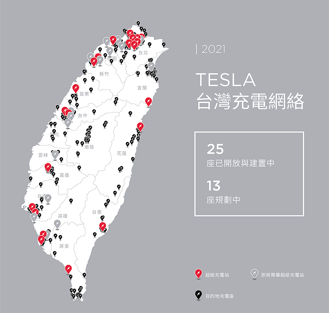 Tesla於2021年將再闢建13座超級充電站，讓臺灣超級充電站數量來到38座之多。(圖片來源/ Tesla)