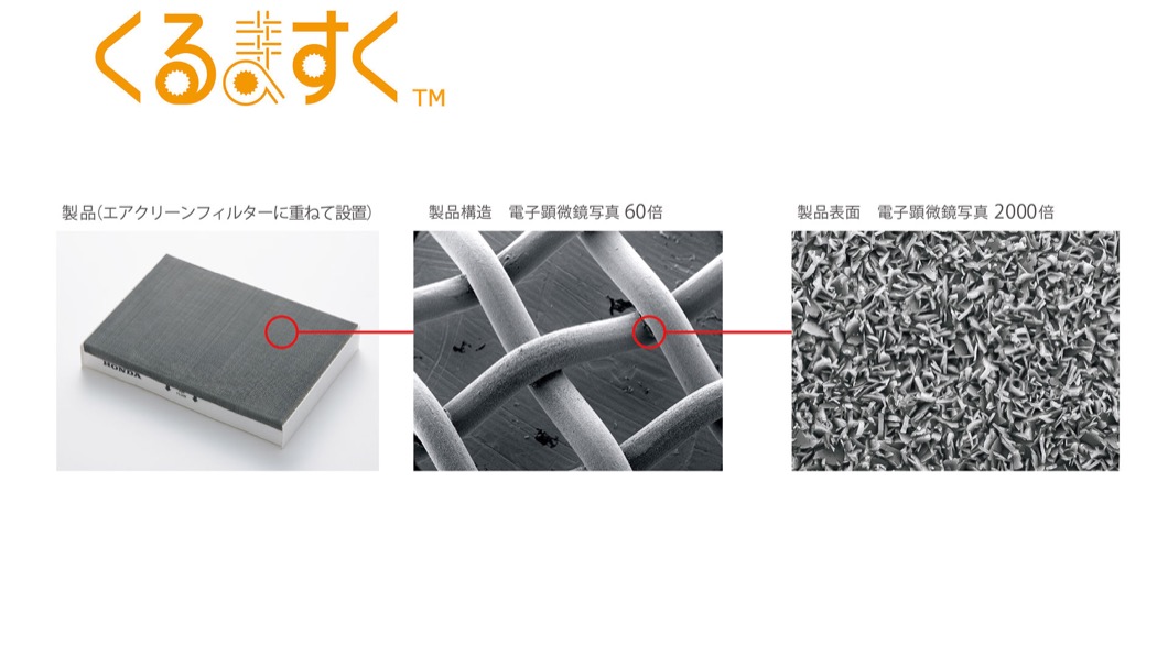 本田宣稱將Kurumaku濾網安裝在車上標配的空氣濾清器頂部，可以用來防止車內空氣流動所引起的病毒感染。(圖片來源/ Honda)