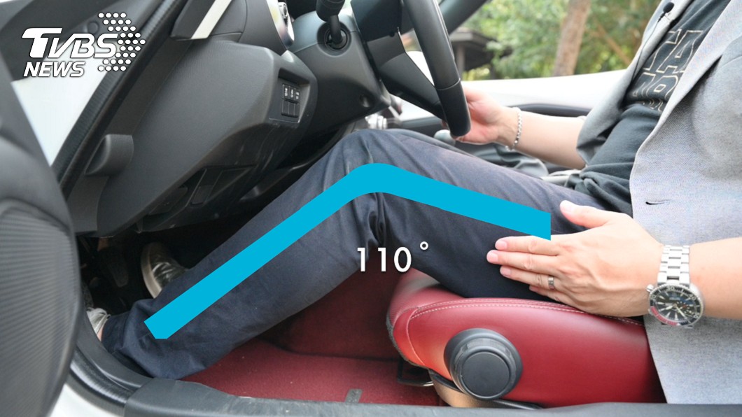 正確座椅前後距離需調整至腳部能順暢操作油門與煞車踏板總程，大小腿則呈約110-120度微彎曲。(請依個人實際狀況調整)