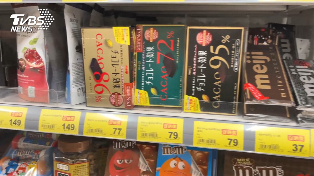 這不是巧克力！「巧克力」正名新制明年上路，金莎、大波露含量低於25%將改名