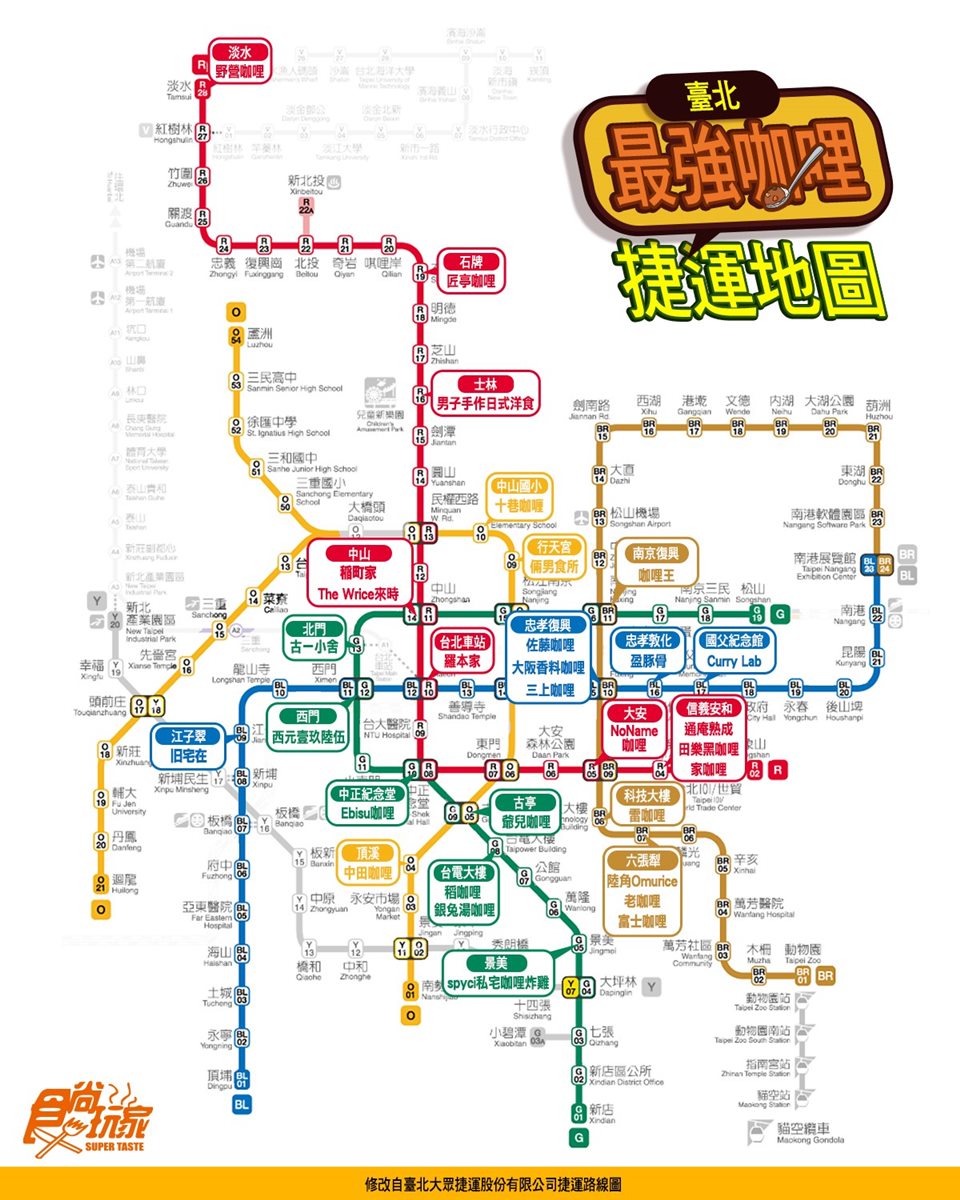 台北最強咖哩捷運地圖！評價4.5星以上先吃這５家：天后雞排+瘋狂蛋、IG瘋拍小屋造型飯
