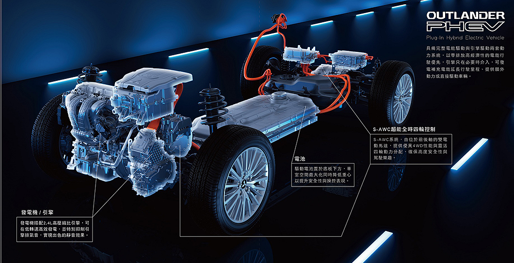 新年式Outlander PHEV換裝以2.5升自然進氣引擎為核心的PHEV插電式油電複合動力系統。(圖片來源/ Mitsubishi)