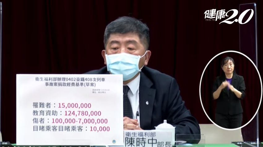 太魯閣號捐款10.6億元採現金給付 罹難者1500萬元、重傷最高700萬元
