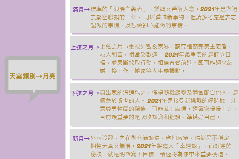 木村拓哉認證！日本超神準「天星術占卜」：生日＋簡單2步驟，秒測2021運勢＆隱藏性格
