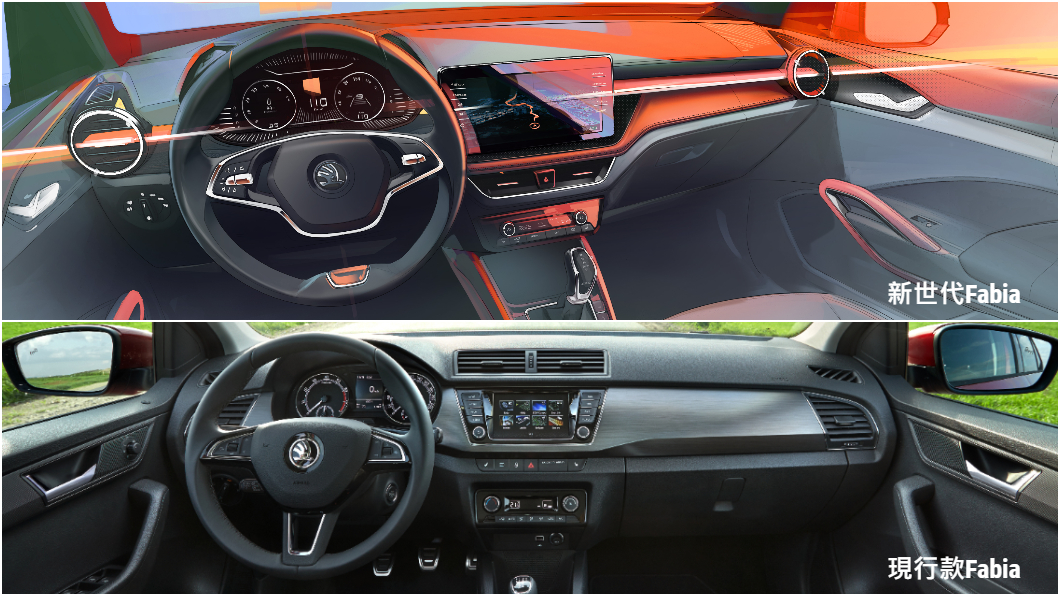 比起現行Fabia，大改款後座艙設計更具科技感。(圖片來源/ Škoda)