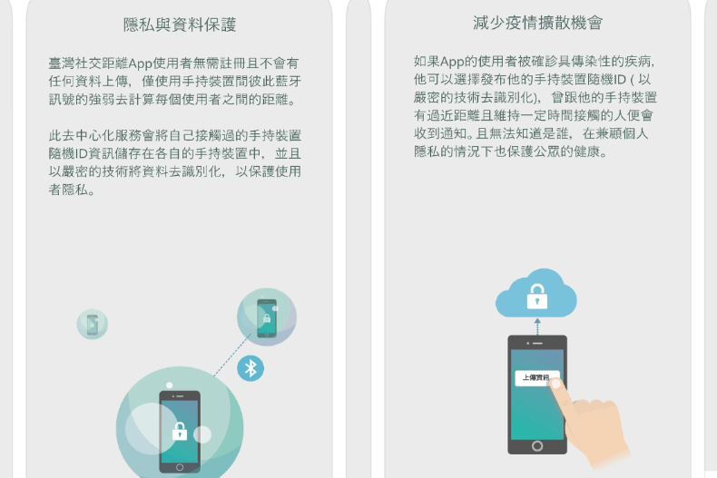小心確診者在身邊！科技防疫「台灣社交距離APP」揪接觸史，火速下載保全家平安