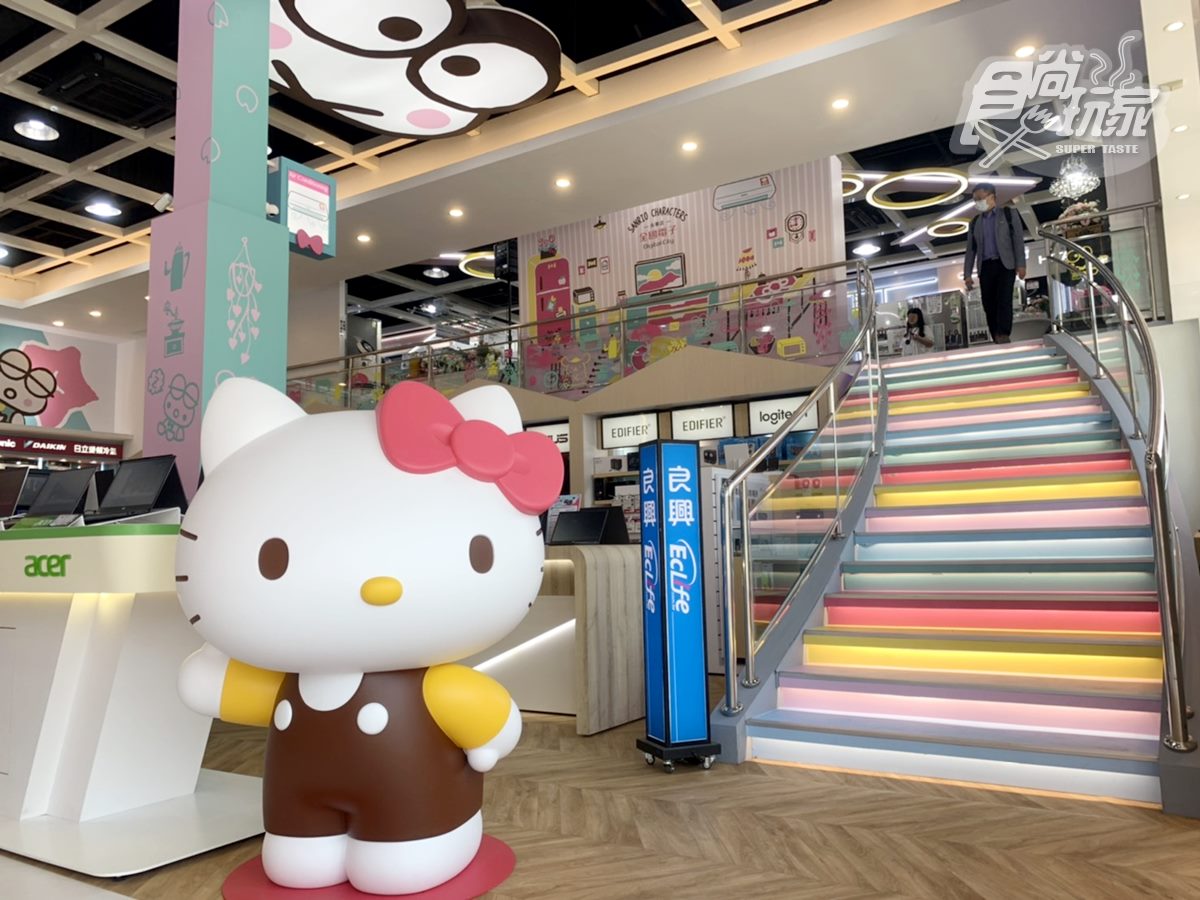 【新開店】全台首間Hello Kitty家電門市！全國電子「三麗鷗店」在這，推１元送限定口罩