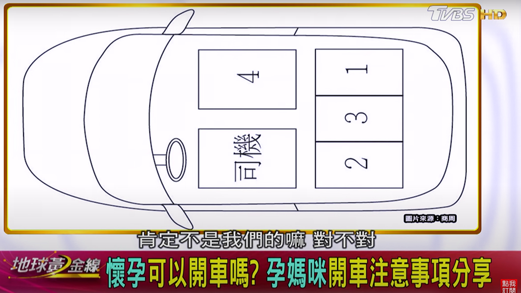 汽車座位示意圖。（圖片來源/ TVBS）