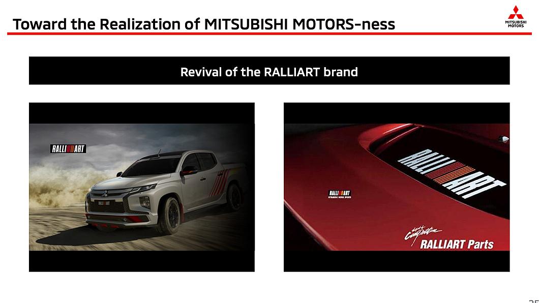 Mitsubishi於2020年財報中預告Ralliart將重生。(圖片來源/ Mitsubishi)