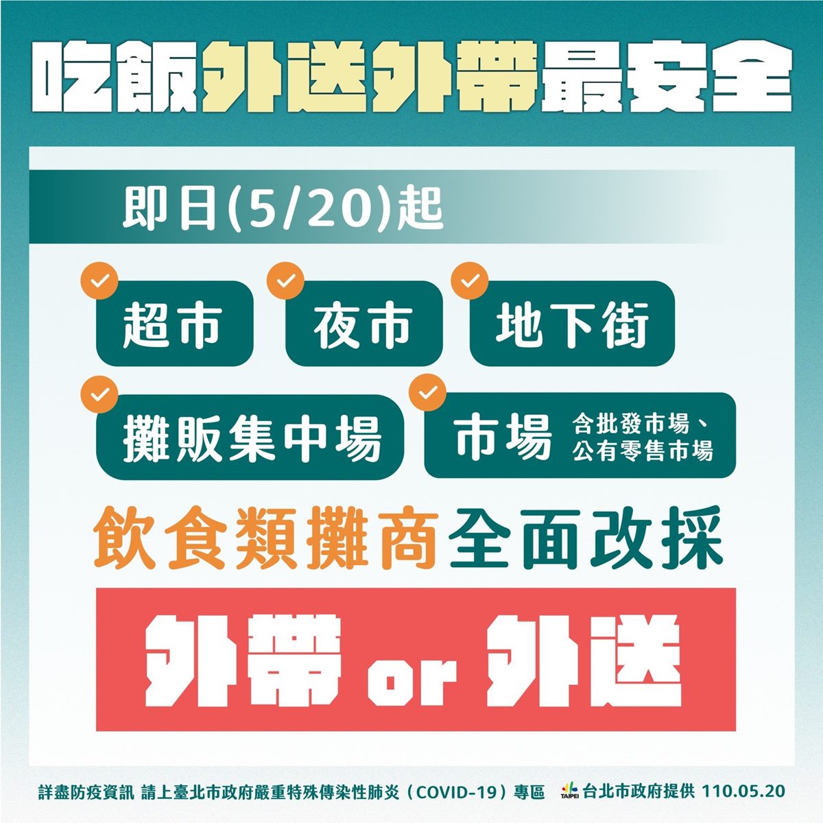台北市新措施「傳統市場、夜市」飲食攤一律外帶外送，網友分享自家車上未戴口罩遭罰