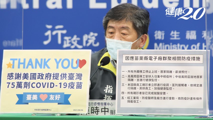 延伸閱讀