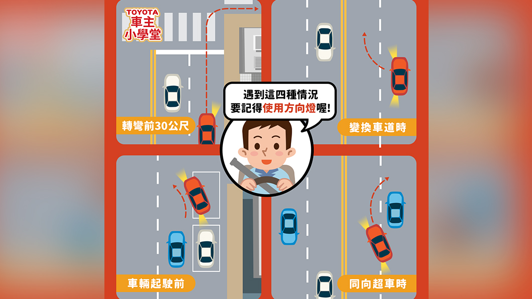 方向燈的使用相當重要，應養成習慣不管在哪種車道轉彎都應打方向燈警示其他用路人。（圖片來源/ Toyota）