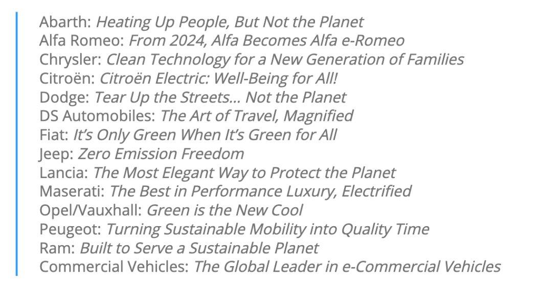 14個品牌都為了電動車訂定全新標語。（圖片來源/ Stellantis）