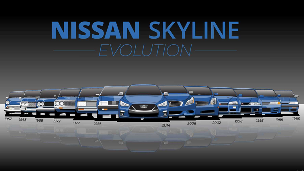 Skyline在Nissan擁有超過一甲子的車系歷史，在日本人心中佔有崇高地位，先前傳出車系將停止開發消息令人震驚。 （圖片來源/ Nissan）