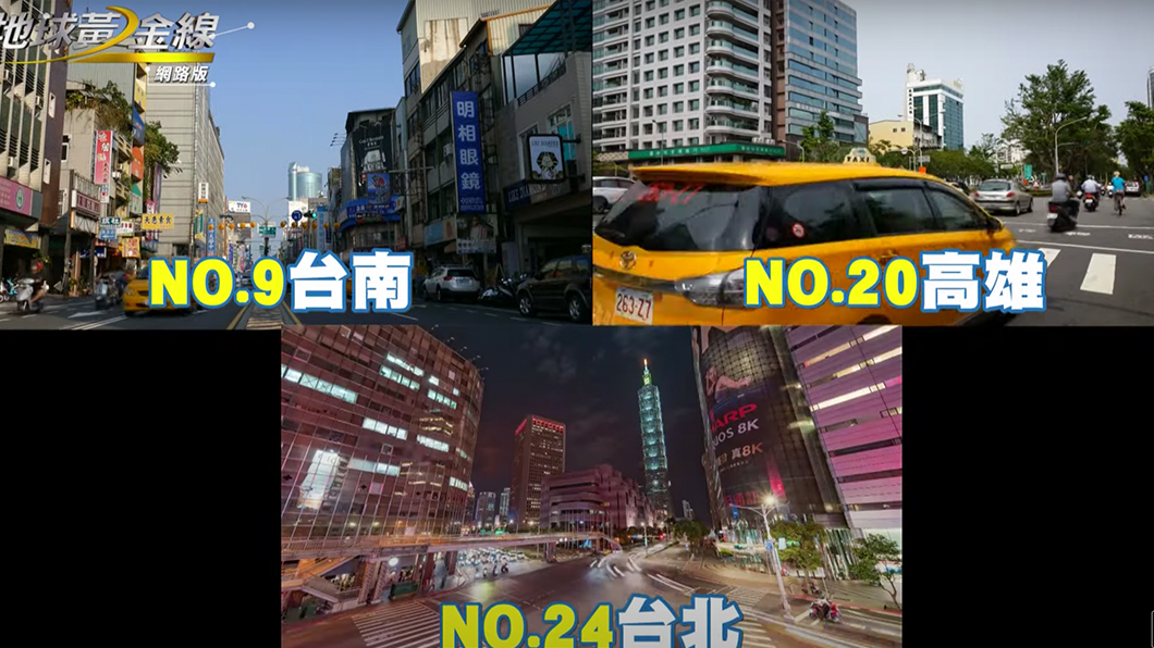 全台灣最塞的城市由台南拿下。（圖片來源/ 黃金試車組）