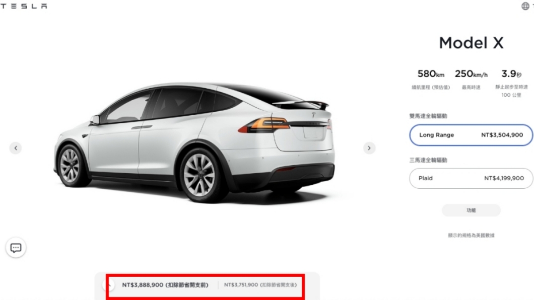 現在Model X Long Range的售價已經調整為為388.89萬。（圖片來源/ Tesla）