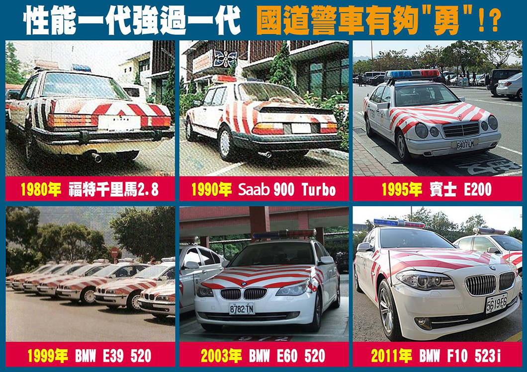 國道公路警察局以前曾採購過Saab 900 Turbo與Mercedes-Benz E 200。(圖片來源/ 國道公路警察局)