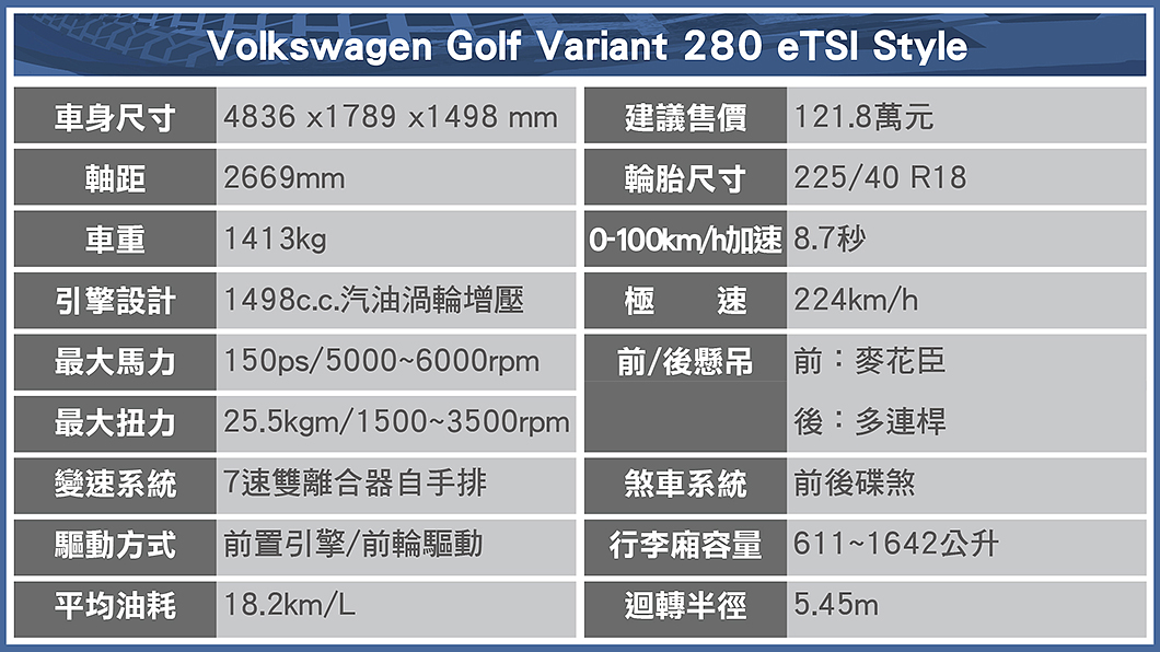 Golf Variant 280 eTSI Style基礎規格表。