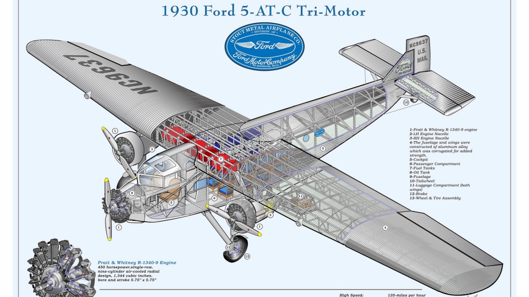 福特做過非常多的產品，就連飛機都有生產過。(圖片來源/ Ford)