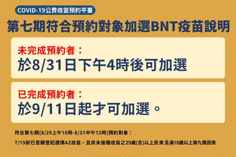 新開放「23歲以上」這２天預約疫苗，下週就能施打！BNT擴大優先接種「18至22歲」