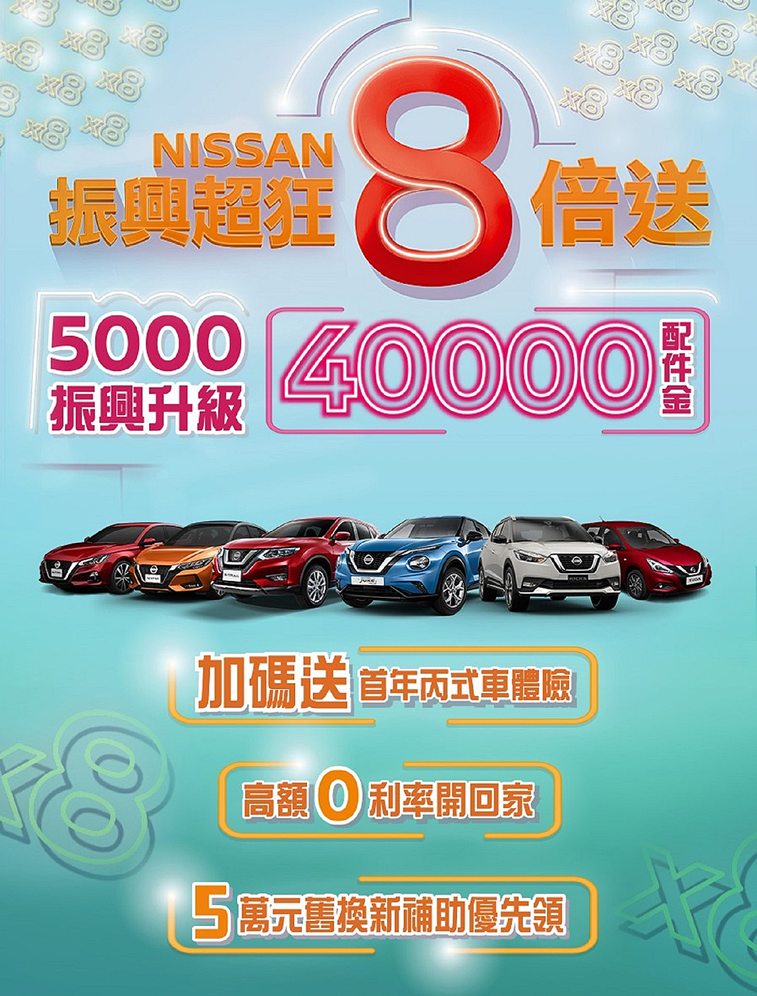 Nissan五倍券優惠主要著重於配件金加碼。(圖片來源/ 裕隆日產)