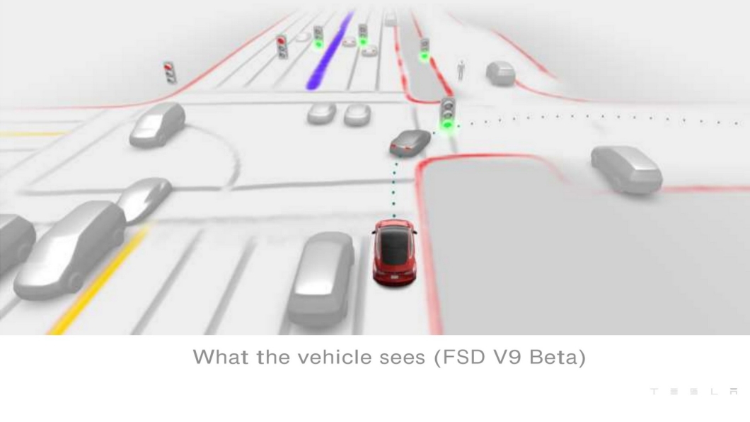 目前特斯拉也已經在研發都市內的自動駕駛科技。（圖片來源/ Tesla）