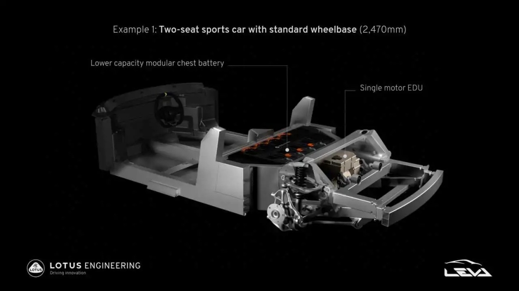 雙座跑車配置2,470mm短軸距底盤，加上470匹的單電動馬達將會有優秀的動態表現。（圖片來源/ Lotus）
