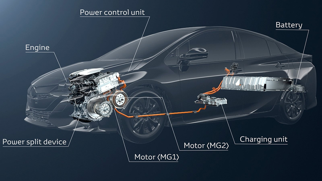 氫動力Hybrid系統與Toyota Mirai使用的氫燃料電池動力系統不同，氫動力PHEV基本與現行內燃機相似，只是燃燒的氫而不是汽油。(圖片來源/ Toyota)