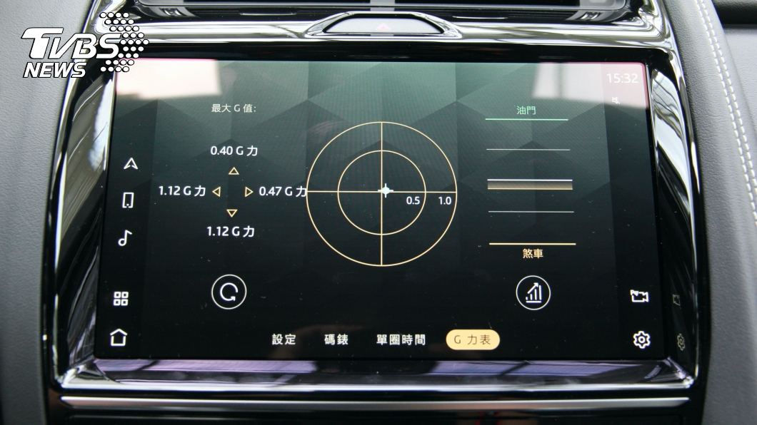 值得一提的是，車上也有測時系統可以記錄G值。(圖片來源/ TVBS)