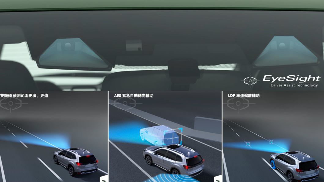 2022年式Forester車上也搭載符合Level2半自動駕駛EyeSight 4.0。(圖片來源/ Subaru)
