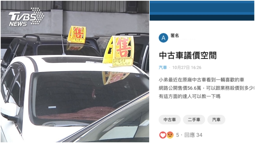 中古車不能議價 老司機 1至3萬的空間一定有 殺價 消費糾紛 折價空間 價錢 原廠認證中古車 二手車 Tvbs新聞網