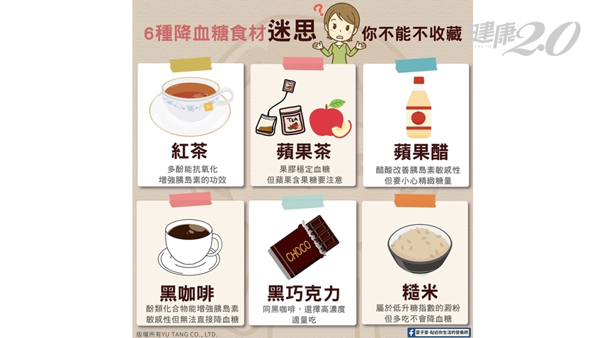 紅茶、黑咖啡、蘋果茶、蘋果醋降血糖有效嗎？營養師曝這種當心越喝血糖越高