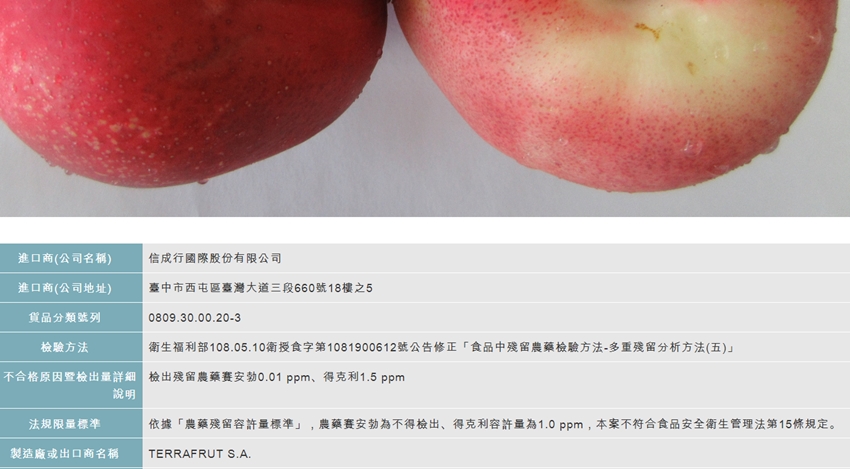智利「鮮油桃」農藥殘留超標！營養師提醒：吃桃子小心「這部位」