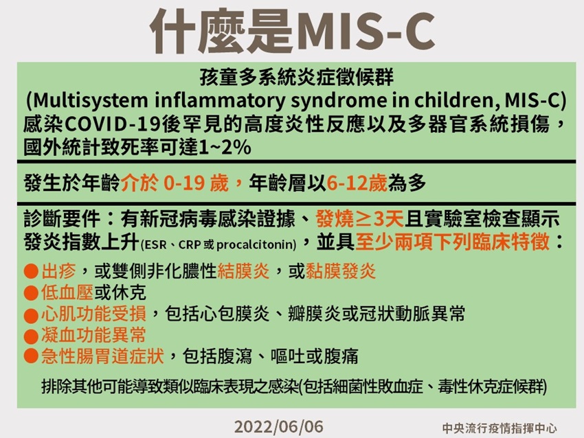 今本土+52992,151死!15歲少年校園昏倒不治,8月大女嬰敗血症亡 今本土+52992,151死!15歲少年校園昏倒不治,8月大女嬰敗血症亡