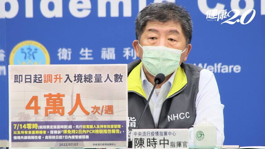 延伸閱讀