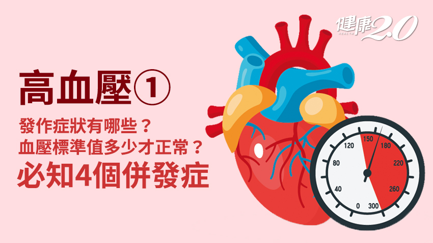 高血壓／為什麼血壓突然飆高？高血壓有哪些症狀？小心4個併發症