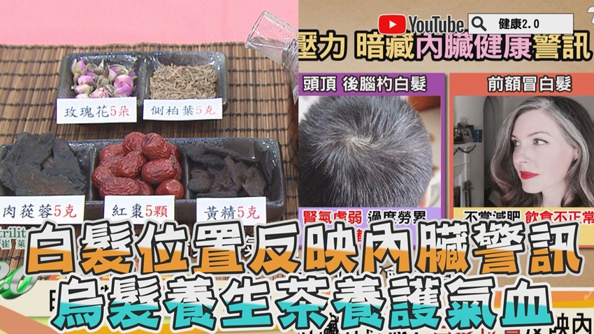 延伸閱讀