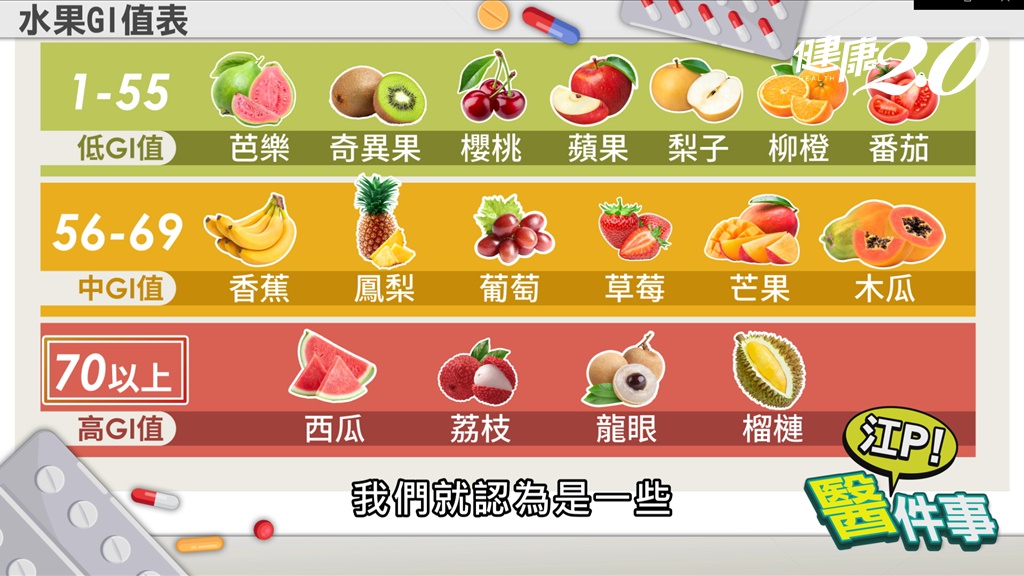 4種水果減肥不要吃！把水果當正餐，小心脂肪肝、肝癌