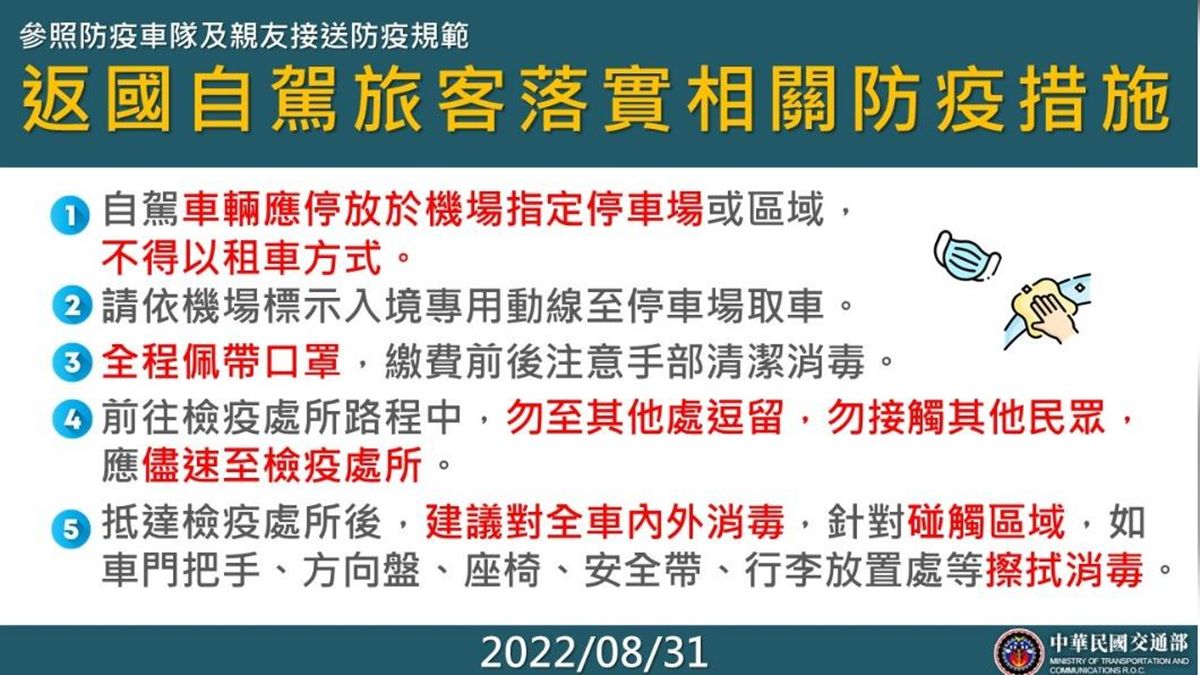 防疫新制上路！入境檢疫３＋４再放寬，「１類人」免費領快篩