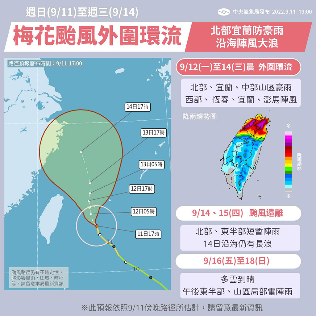 中颱梅花逼近兩地區防雨！一周天氣到這天才好轉 未來恐「3颱接力」對台影響曝