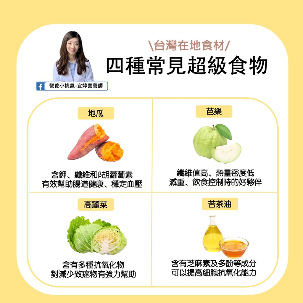 4種台灣特有「超級食物」吃起來！芭樂維生素C超多 高麗菜營養CP值高
