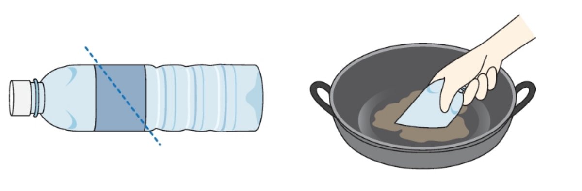 懶人必學５種餐具「快速清潔法」：焦黑鍋底秒變白、沾「這液體」除標籤貼紙