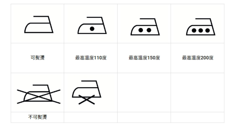 2萬多LV圍巾洗完變抹布！洗前少做1件事害logo全消失，她崩潰：我人生買過最貴的披巾