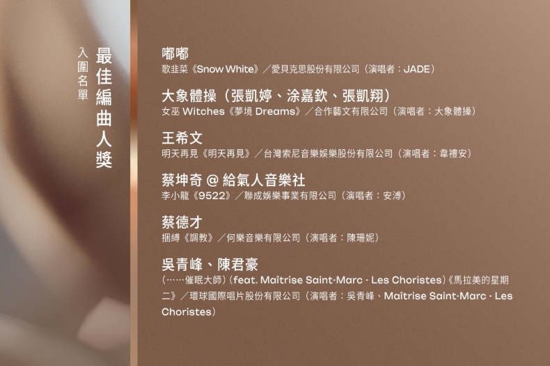 【金曲34】2023金曲獎得獎名單：A－Lin首次封后、Hush初入圍奪歌王、吳青峰獲年度專輯獎