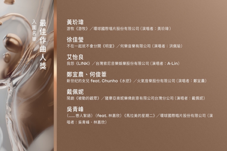 【金曲34】2023金曲獎得獎名單：A－Lin首次封后、Hush初入圍奪歌王、吳青峰獲年度專輯獎