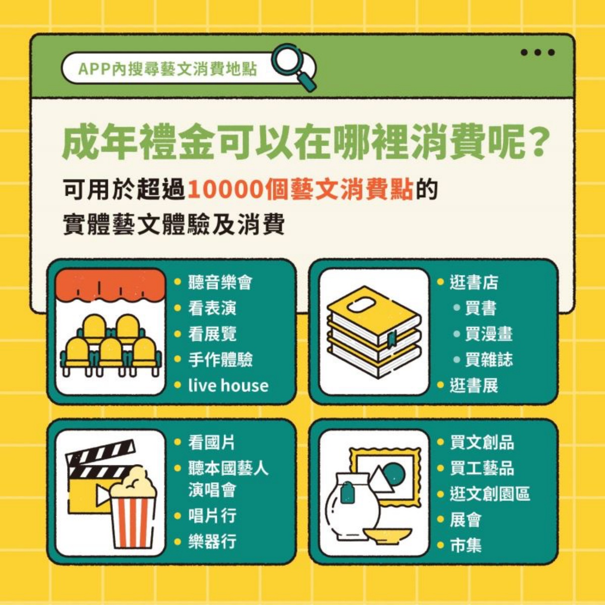 每人領1200！「文化禮金」完整攻略７大QA一次看，最高可放大至1800點